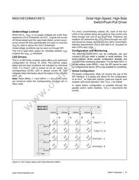 MAX14913AKN+T Datasheet Page 19