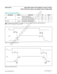 MAX14914ATE+T Datasheet Page 6