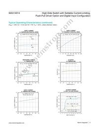 MAX14914ATE+T Datasheet Page 9