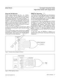 MAX14915AFM+ Datasheet Page 17