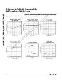 MAX1491CAI+T Datasheet Page 6