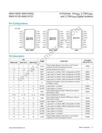 MAX14931DASE+ Datasheet Page 17