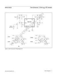 MAX14933AWE+T Datasheet Page 7