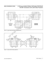 MAX14939GWE+T Datasheet Page 17