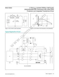 MAX14940GWE+T Datasheet Page 19