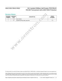 MAX14942GWE+T Datasheet Page 21