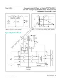 MAX14943GWE+T Datasheet Page 19