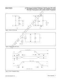 MAX14945EWE+T Datasheet Page 7