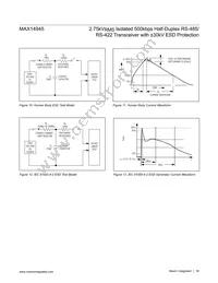 MAX14945EWE+T Datasheet Page 18