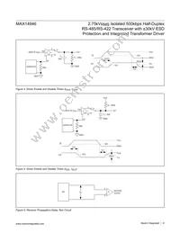 MAX14946EWE+T Datasheet Page 8