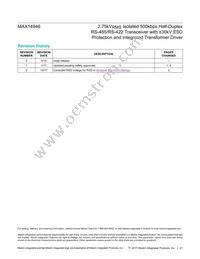 MAX14946EWE+T Datasheet Page 21