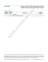 MAX14948EWE+T Datasheet Page 21