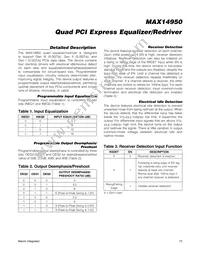 MAX14950ACTL+ Datasheet Page 15