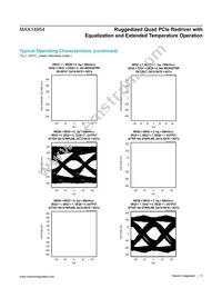 MAX14954ETO+T Datasheet Page 11