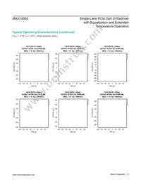 MAX14955ETL+T Datasheet Page 9