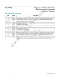 MAX14955ETL+T Datasheet Page 15