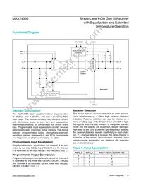 MAX14955ETL+T Datasheet Page 16