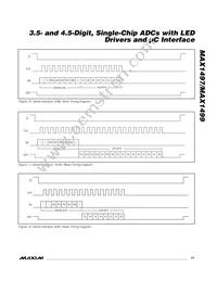 MAX1497EAI+T Datasheet Page 17