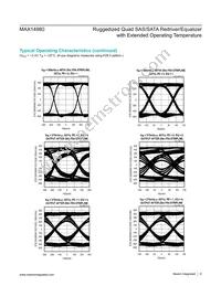 MAX14980ETO+ Datasheet Page 6