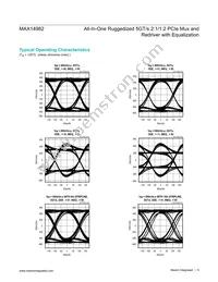 MAX14982ETO+T Datasheet Page 5