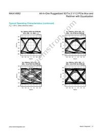 MAX14982ETO+T Datasheet Page 6