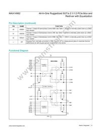 MAX14982ETO+T Datasheet Page 8