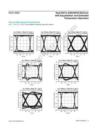 MAX14986ETI+T Datasheet Page 4