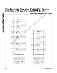 MAX14998ETO+TG3U Datasheet Page 8