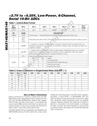 MAX149BMAP/PR Datasheet Page 10