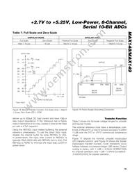 MAX149BMAP/PR Datasheet Page 19