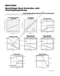 MAX15002ATL+T Datasheet Page 6