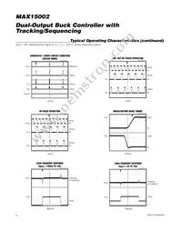 MAX15002ATL+T Datasheet Page 8