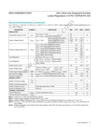 MAX15007AATT/V+ Datasheet Page 3