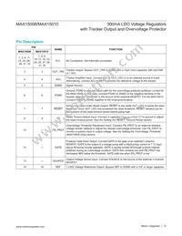 MAX15010ATJ+T Datasheet Page 10