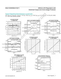 MAX15011ATJ+T Datasheet Page 7