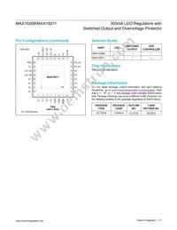 MAX15011ATJ+T Datasheet Page 21