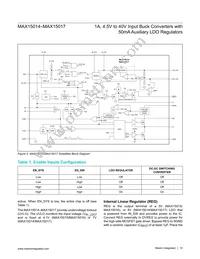MAX15016AATX+T Datasheet Page 15