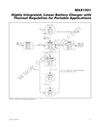 MAX1501ETE/V+T Datasheet Page 9