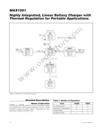 MAX1501ETE/V+T Datasheet Page 10
