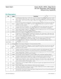 MAX15021ATI+T Datasheet Page 7