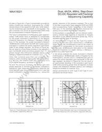 MAX15021ATI+T Datasheet Page 16