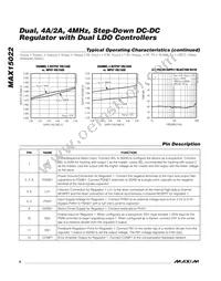 MAX15022ATI+T Datasheet Page 8