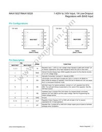 MAX15028ATB+T Datasheet Page 7