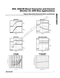 MAX15031ATE+T Datasheet Page 7