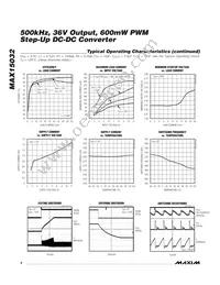 MAX15032ATA+T Datasheet Page 4