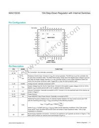 MAX15035ETL+T Datasheet Page 11