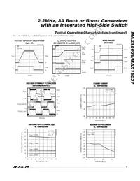 MAX15037ATE/V+T Datasheet Page 7