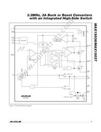 MAX15037ATE/V+T Datasheet Page 9