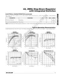 MAX15038ETG+T Datasheet Page 5