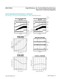 MAX15053AEWL+T Datasheet Page 6